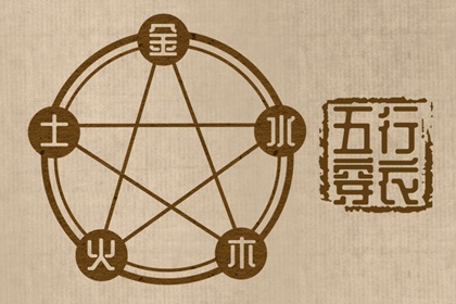 今日农历黄道吉日查询_今天农历几号_农历三月